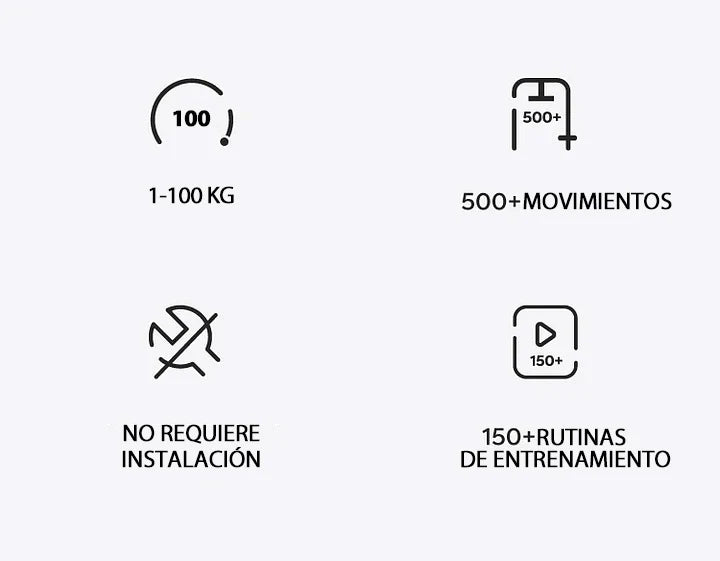 Table features