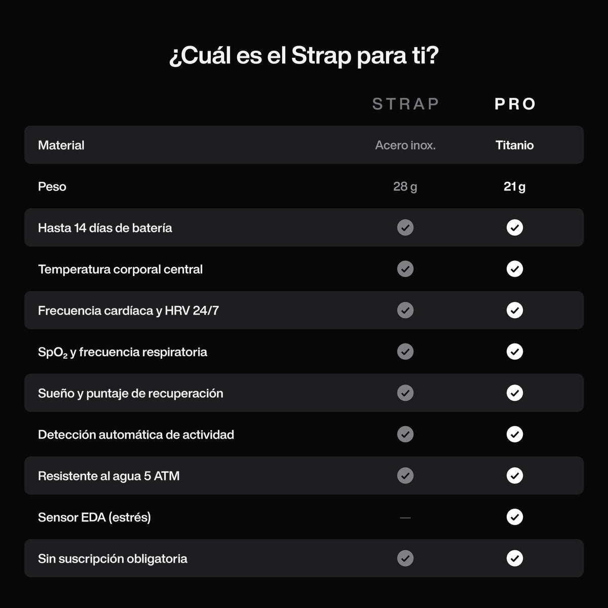 Speediance Strap Pro