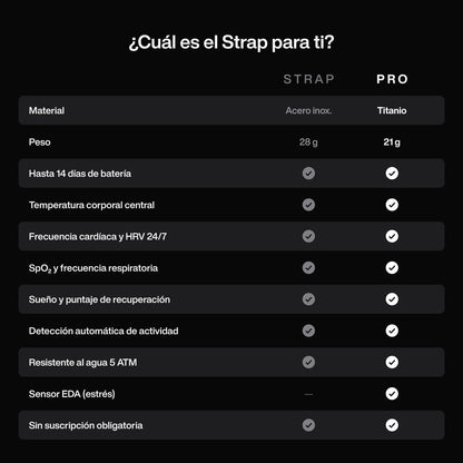 Speediance Strap Pro